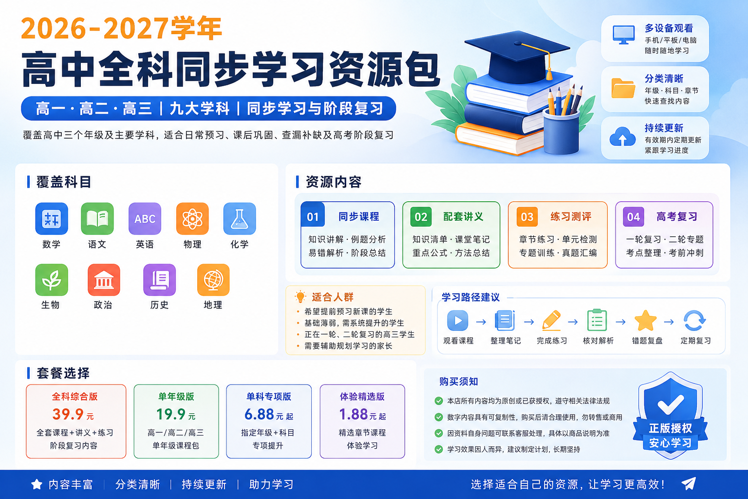 2026—2027学年高中全科同步学习资源包-2爱1学习资源网-伴学无忧