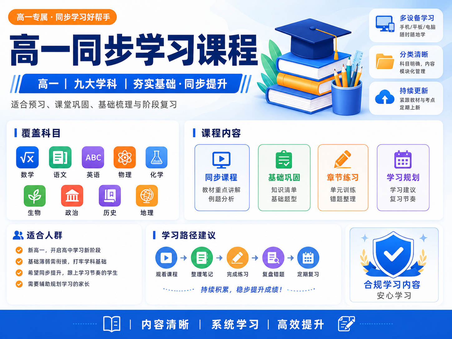 2026—2027学年高一全科同步学习资源包-2爱1学习资源网-伴学无忧