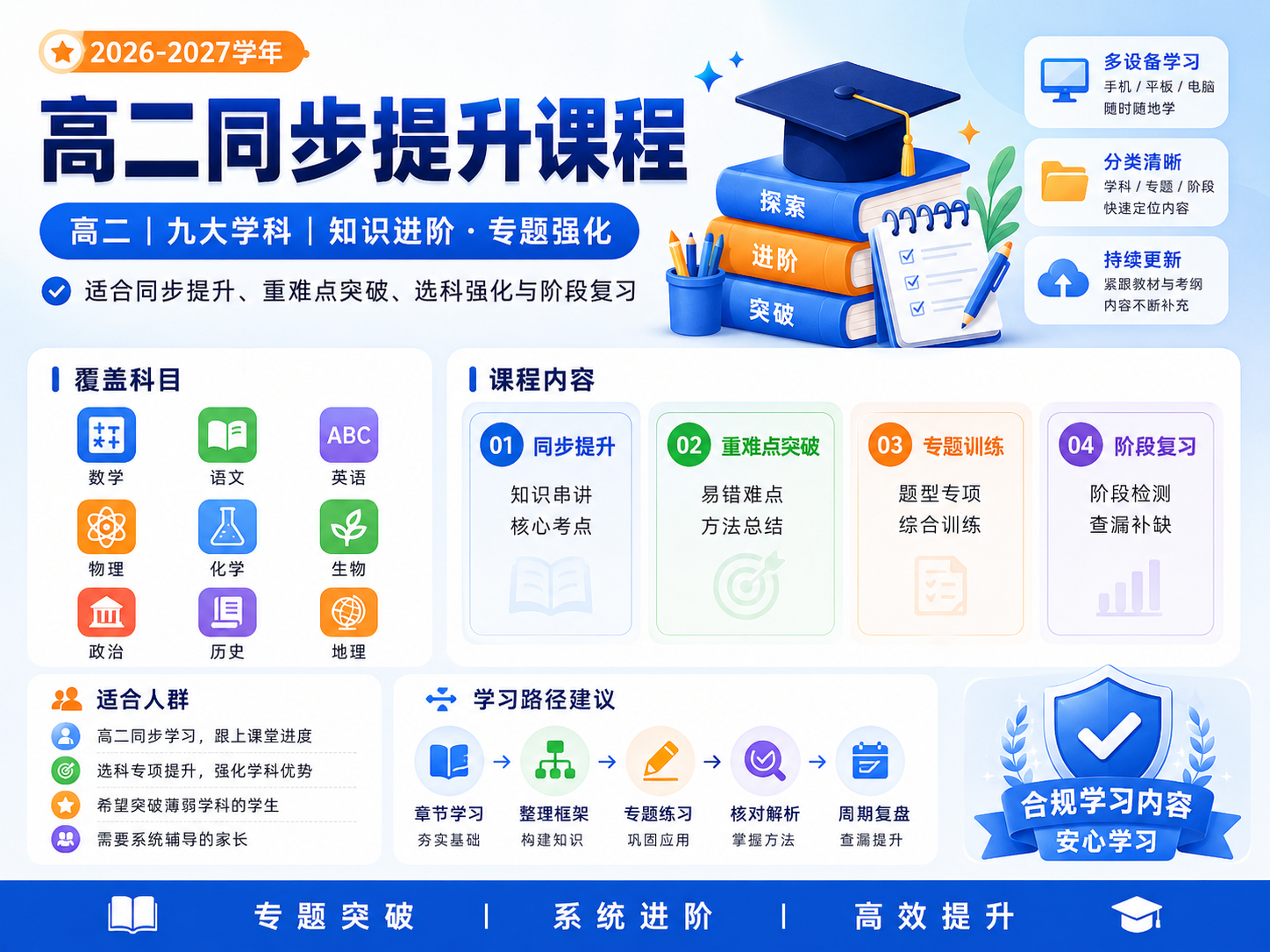 2026—2027学年高二全科同步学习资源包-2爱1学习资源网-伴学无忧