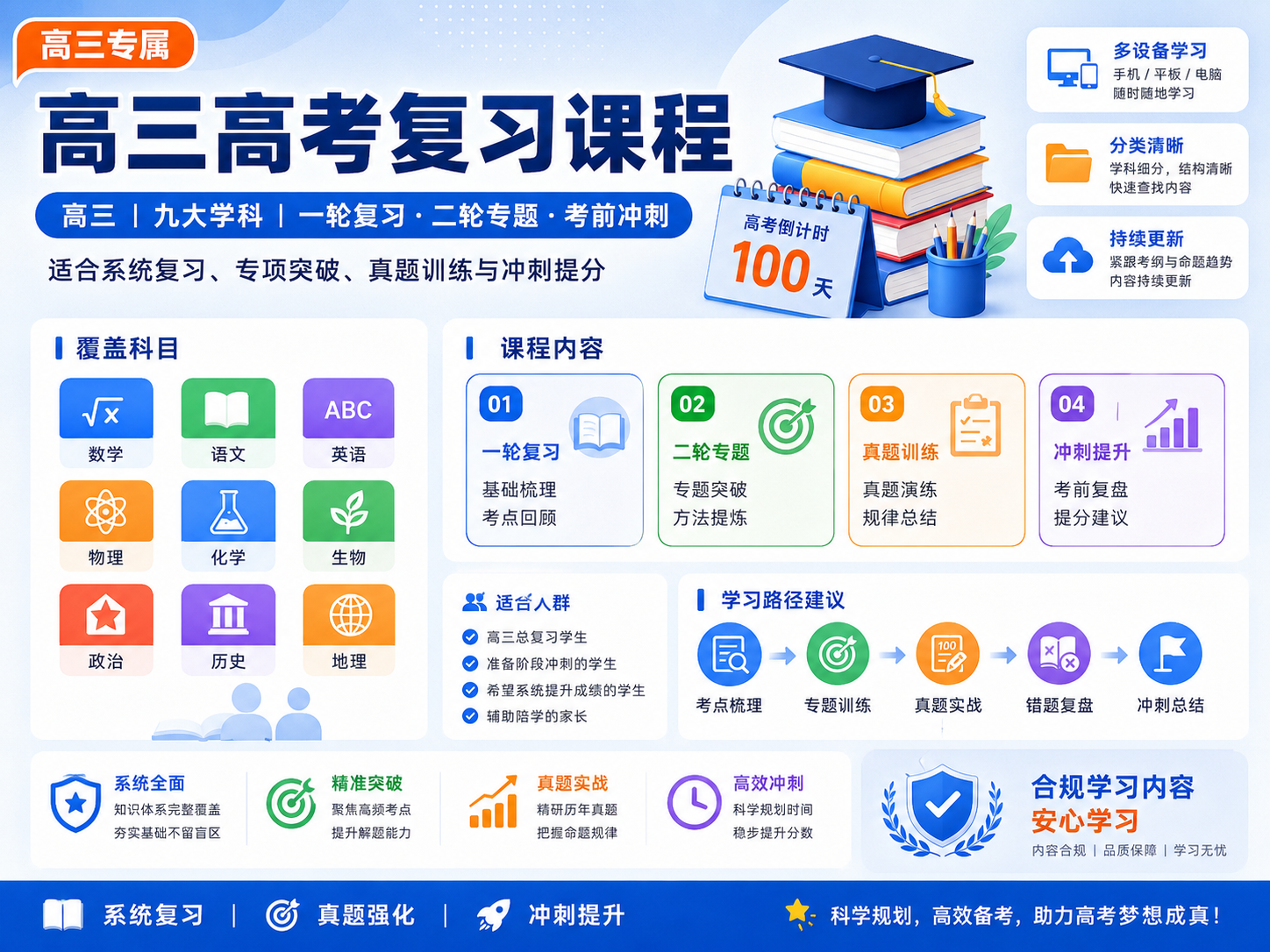 2026—2027学年高三全科同步学习资源包-2爱1学习资源网-伴学无忧
