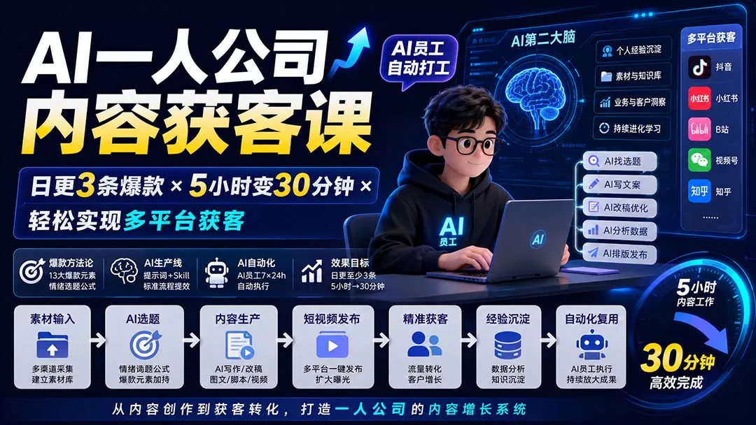 AI一人公司内容获客课-更新8月:日更3条爆款×5小时变30分钟×AI员工自动打工,轻松实现多平台获客-2爱1学习资源网-伴学无忧