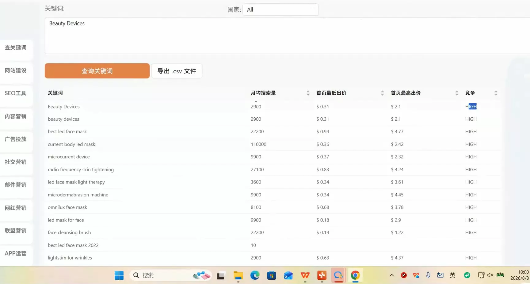 海外独立站实战运营 海外独立站实战运营