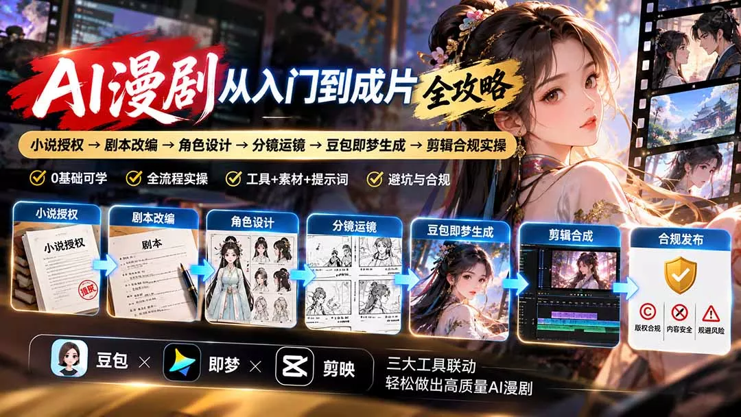 AI漫剧从入门到成片全攻略：小说授权→剧本改编→角色设计→分镜运镜→豆包即梦生成→剪辑合规实操-2爱1学习资源网-伴学无忧