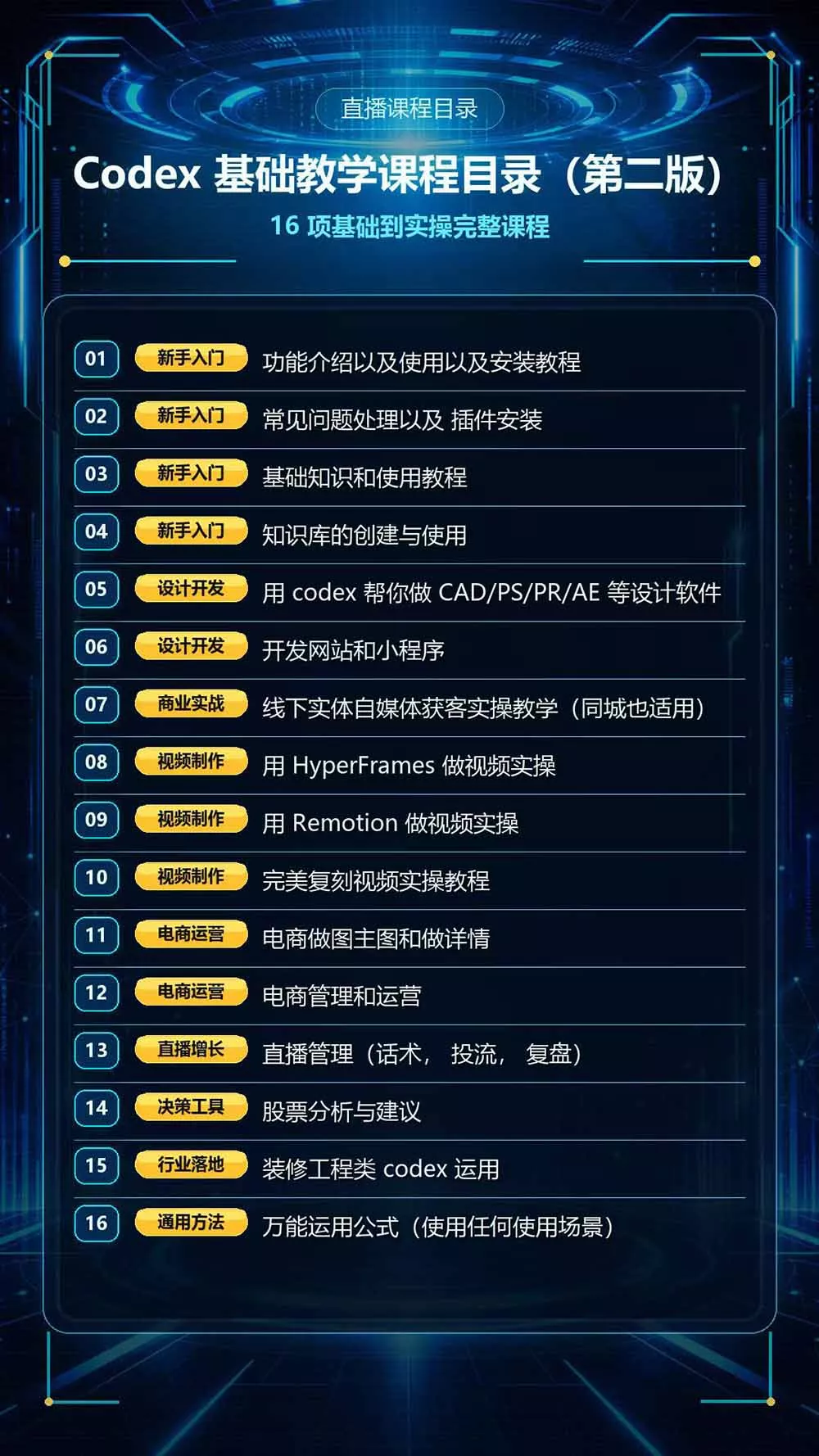Codex全场景系统实操课-第2期：从安装插件、知识库到设计视频、电商直播与网站开发，掌握AI真实业务落地完整流程-2爱1学习资源网-伴学无忧