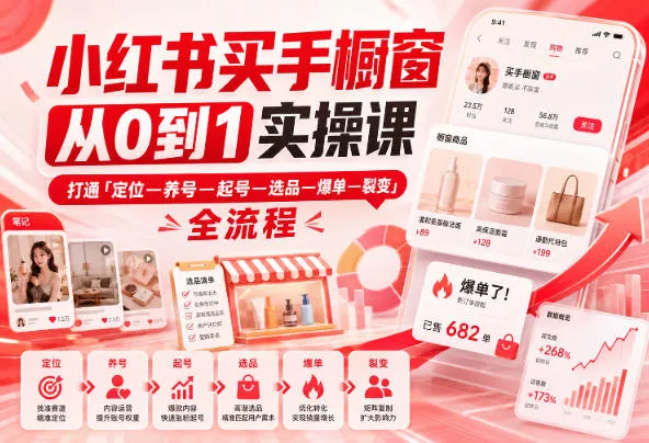 小红书买手橱窗从0到1实操课,打通「定位—养号—起号—选品—爆单—裂变」全流程-2爱1学习资源网-伴学无忧