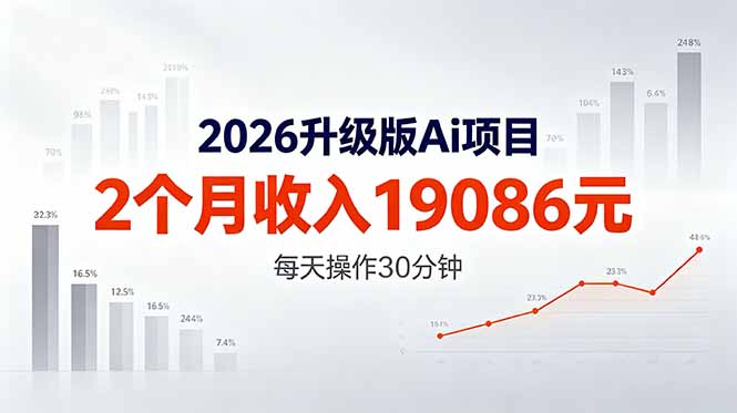 2026升级版Ai任务，2个月收入19086元，熟练后每天操作30分钟！-2爱1学习资源网-伴学无忧