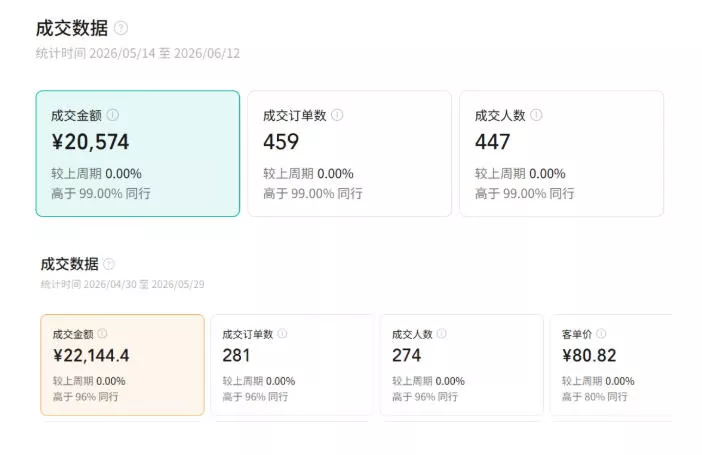视频号AI图书带货21天实战：不用露脸×不囤货×不发愁内容，AI写文案做视频挂小黄车，佣金50%+爆单-2爱1学习资源网-伴学无忧