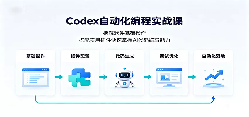 Codex自动化编程实战课：拆解软件基础操作，搭配实用插件快速掌握AI代码编写能力-2爱1学习资源网-伴学无忧