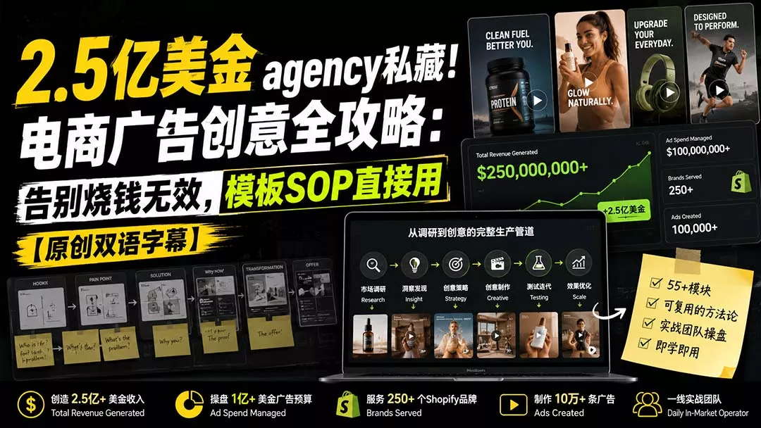 2.5亿美金agency私藏!电商广告创意全攻略:告别烧钱无效,模板SOP直接用【原创双语字幕】-2爱1学习资源网-伴学无忧
