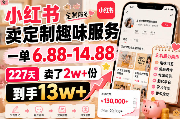 小红书卖定制趣味服务，一单6.88-14.88，227天卖了2w+份，到手13w+-2爱1学习资源网-伴学无忧