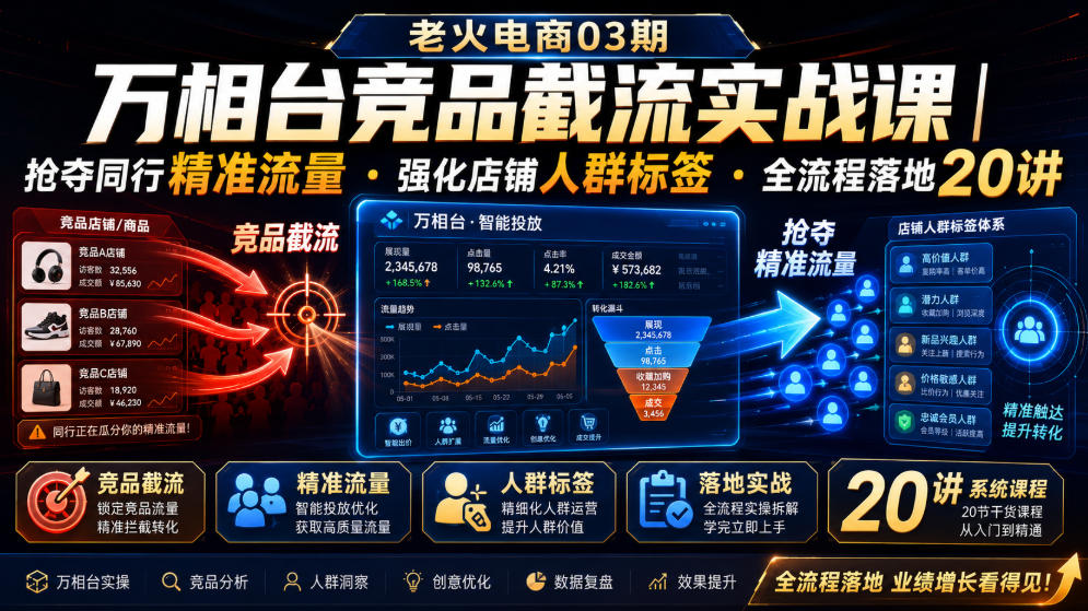 老火电商03期・万相台竞品截流实战课|抢夺同行精准流量・强化店铺人群标签・全流程落地20讲-2爱1学习资源网-伴学无忧