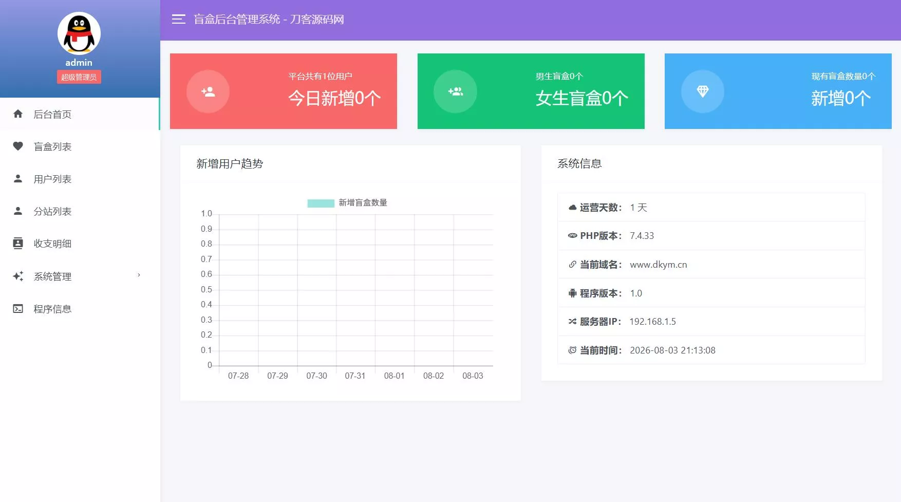 豪华交友盲盒系统源码 含会员分站分销系统 可易支付-2爱1学习资源网-伴学无忧