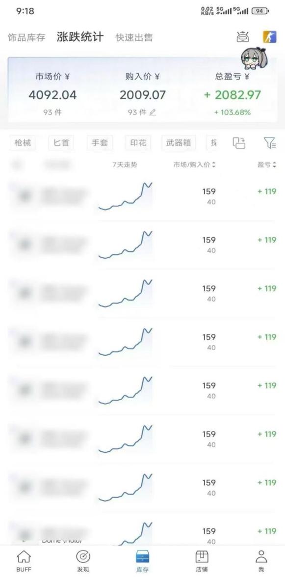 Steam搬砖，每轮收益为本金的20-80%，平均每天仅需半小时，新人轻松上手-2爱1学习资源网-伴学无忧