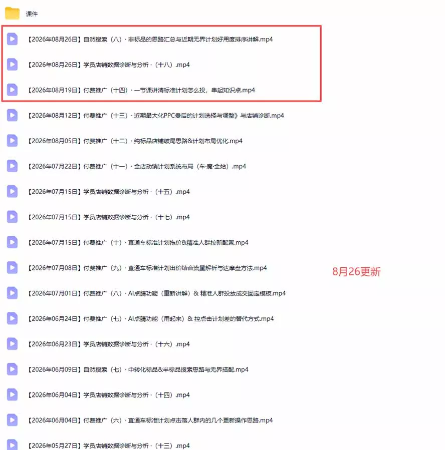 2026淘宝电商终局之战VIP课-更新：自然搜索+直通车+无界+精准人群，系统掌握测款动销与全店推广布局方法-2爱1学习资源网-伴学无忧