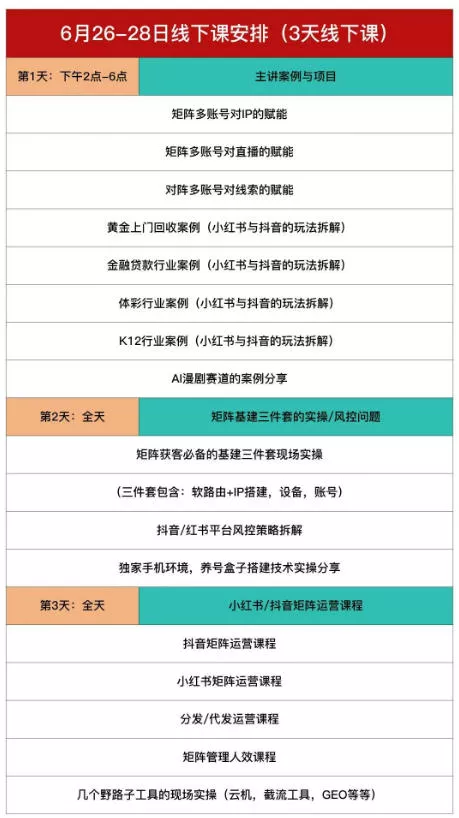 嗨推矩阵引流运营线下实训课，3天线下录音课，经典干货经久实用，适配抖音、小红书矩阵拓客需求-2爱1学习资源网-伴学无忧