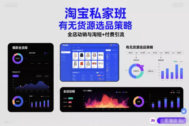 淘宝私家班，有无货源选品策略，高成功率爆款全流程打法，全店动销与淘短+付费引流(更新2026年08月17日)-2爱1学习资源网-伴学无忧