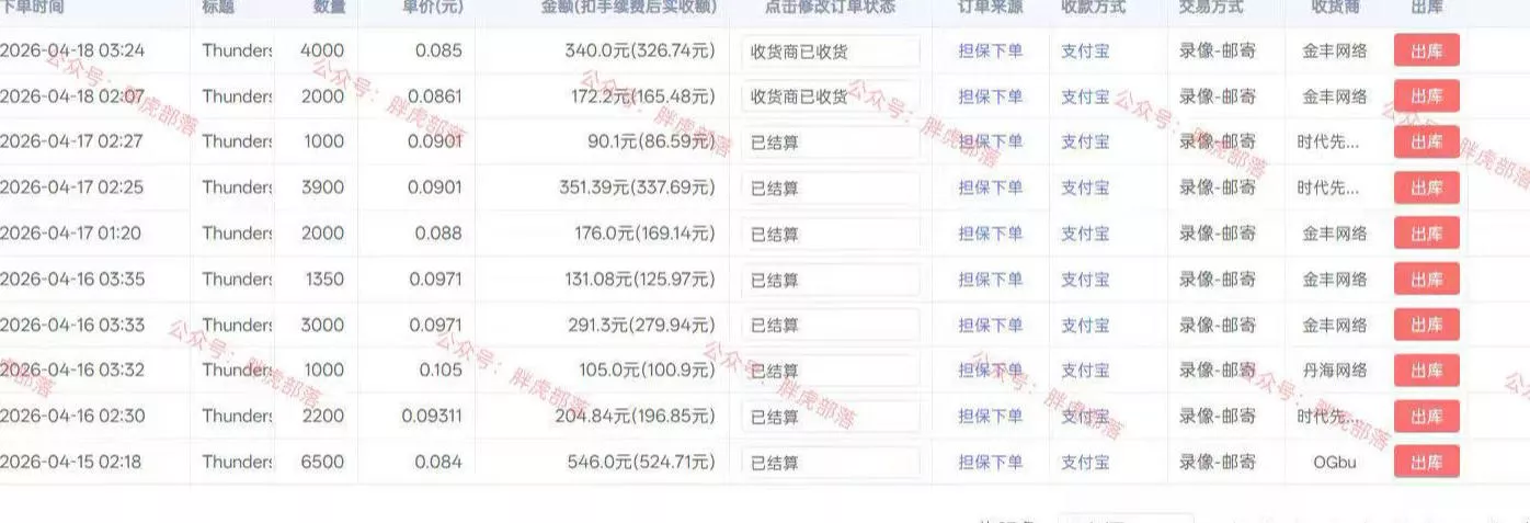 小白网游挂G轻创业思路，整套闭环操作方案直接执行，不用久坐屏幕前持续产生收益，每天单机1k+【揭秘】-2爱1学习资源网-伴学无忧