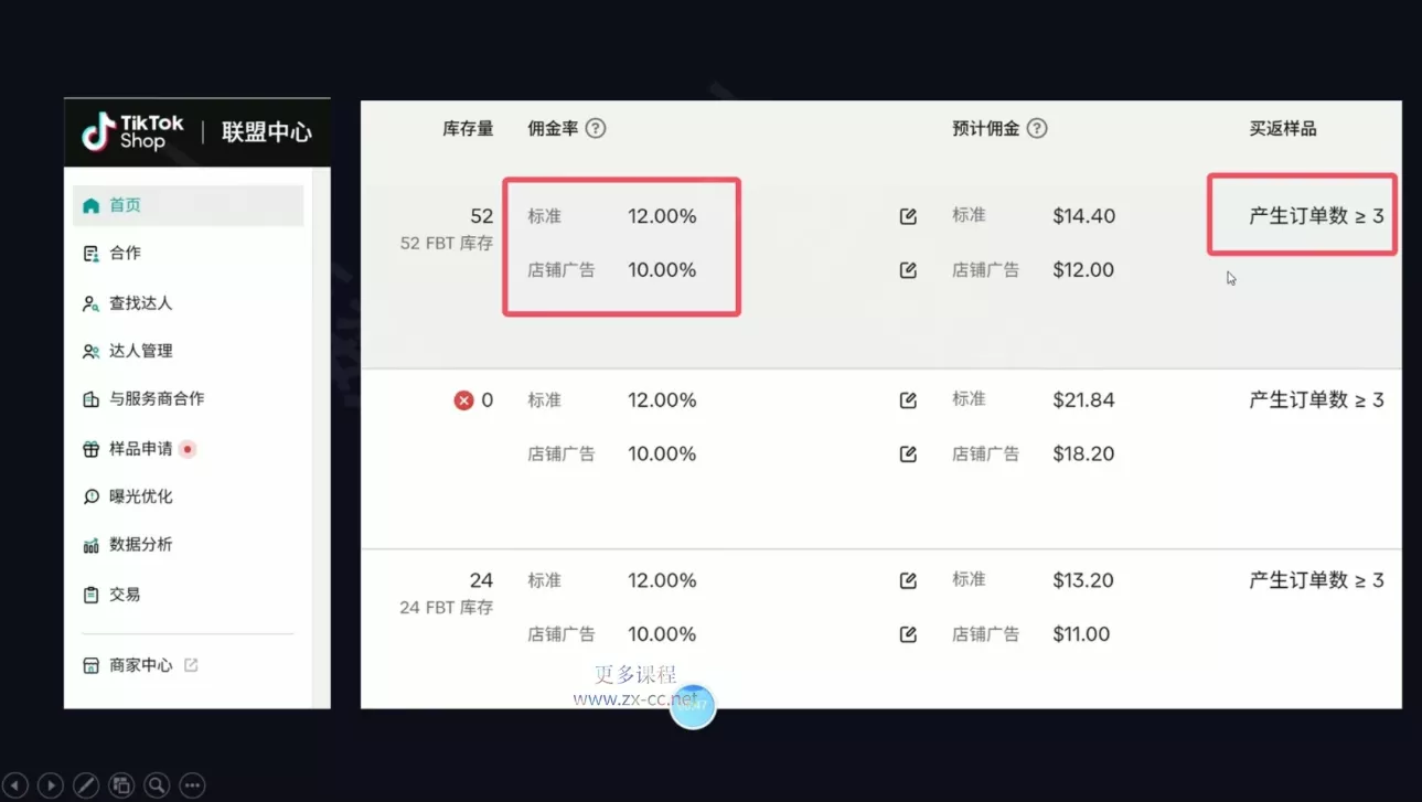 无涯雷神出海·TikTokShop美国站0基础运营课-2爱1学习资源网-伴学无忧