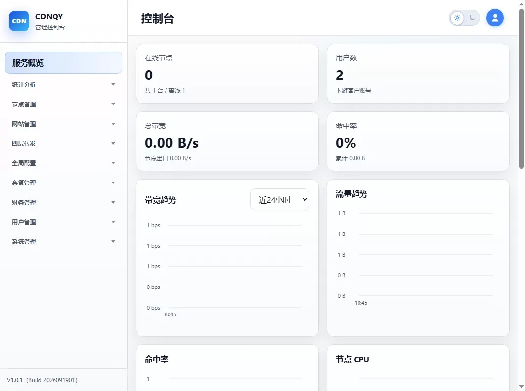 全新CDNQY系统源码/PHP版CDN系统源码-2爱1学习资源网-伴学无忧