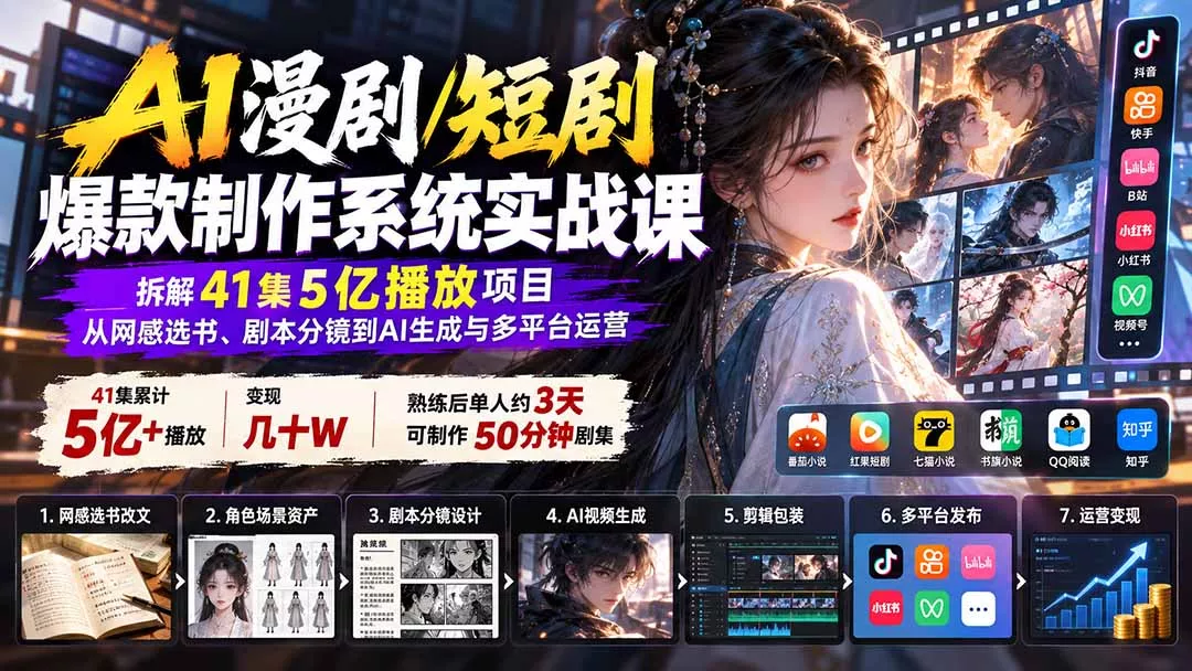 AI漫剧/短剧爆款制作系统实战课：拆解41集5亿播放项目，从网感选书、剧本分镜到AI生成与多平台运营-2爱1学习资源网-伴学无忧