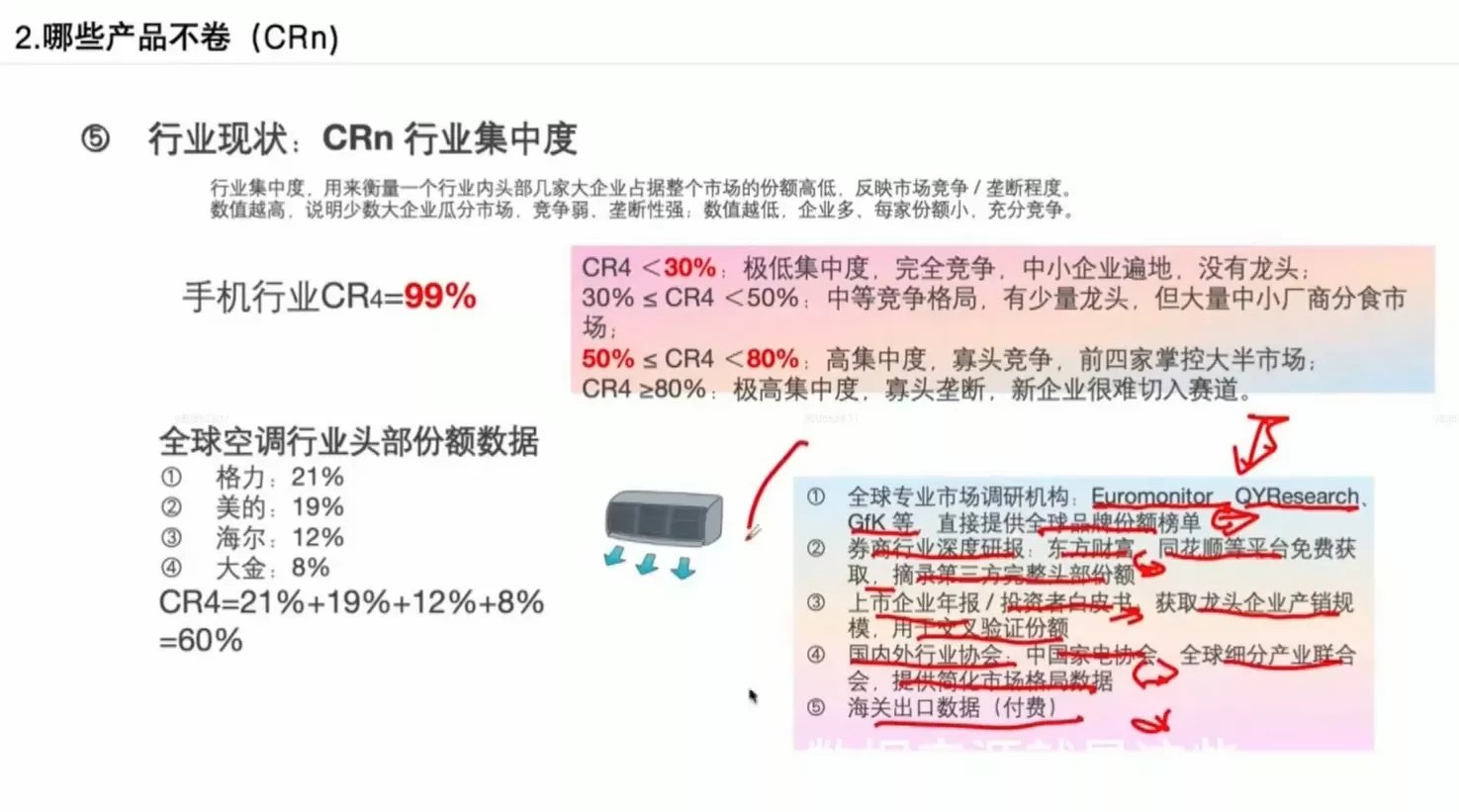 外贸B2B到跨境电商-2爱1学习资源网-伴学无忧