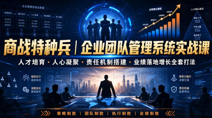商战特种兵｜企业团队管理系统实战课人才培育・人心凝聚・责任机制搭建・业绩落地增长全套打法-2爱1学习资源网-伴学无忧