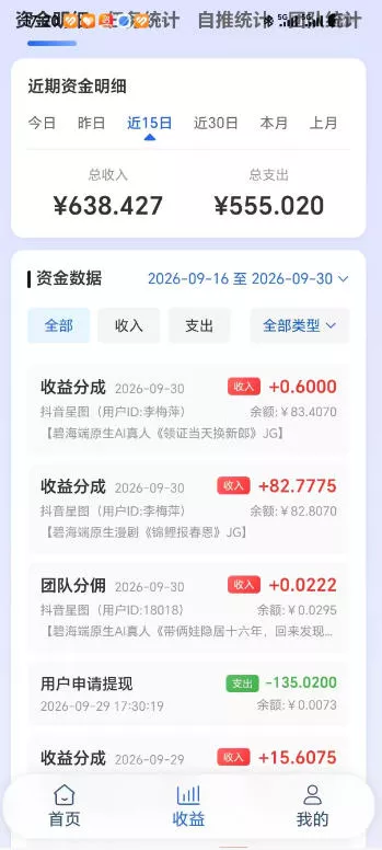 抖音星图漫剧短剧自刷广告撸收益,一个号单机50-150之间,可批量操作放大收益 抖音星图漫剧短剧自刷广告撸收益,一个号单机50-150之间,可批量操作放大收益