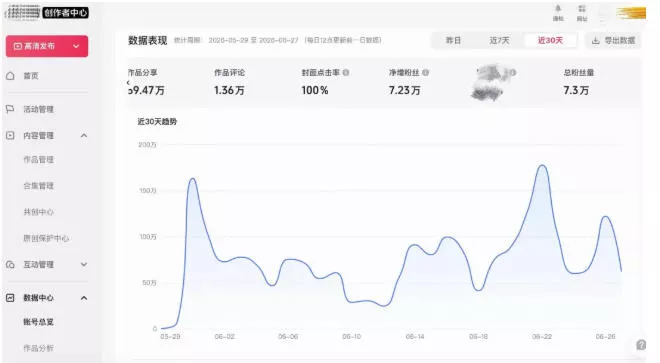 AI短视频起号实战课：45天涨粉12W，单条广告8500，从AI视频制作到涨粉接广告全流程-2爱1学习资源网-伴学无忧