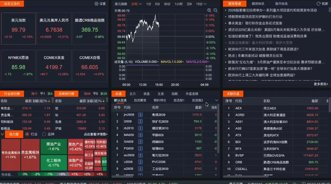 2026期货短线实战课(更新8月)-2爱1学习资源网-伴学无忧