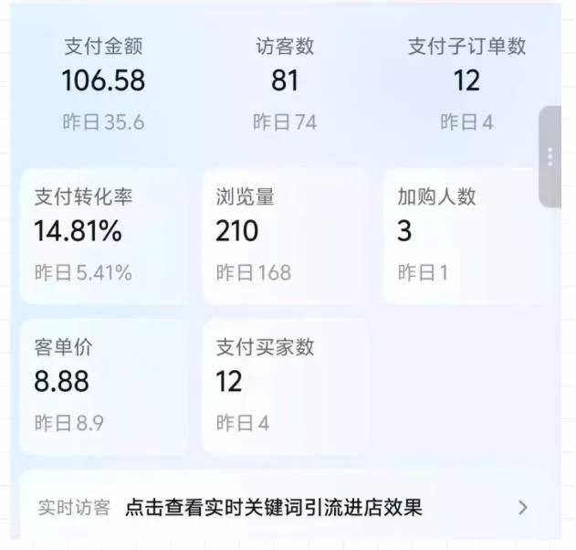 薅流虚拟陪跑4期丨核心逻辑更新丨自动选品+上架方法更新 薅流虚拟陪跑4期丨核心逻辑更新丨自动选品+上架方法更新