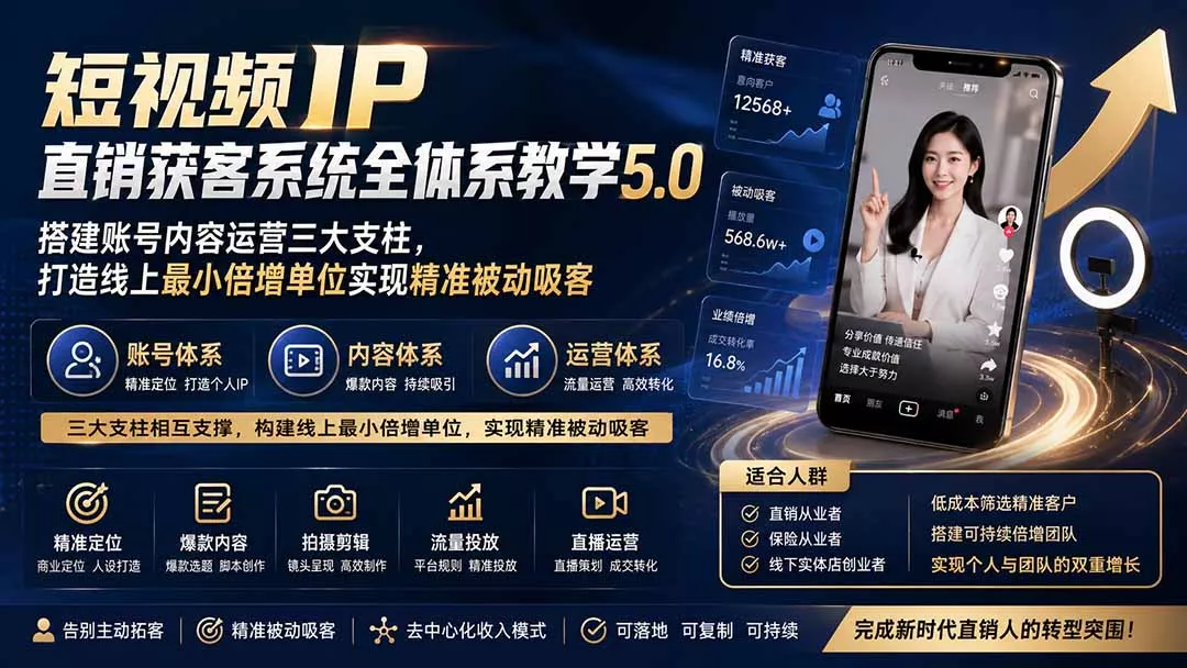 短视频IP直销获客系统全体系教学5.0；搭建账号内容运营三大支柱，打造线上最小倍增单位实现精准被动吸客-2爱1学习资源网-伴学无忧