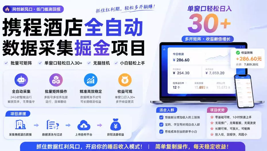 携程酒店全自动采集项目,全程自动浏览,可批量矩阵放大,单机日收300+【揭秘】-2爱1学习资源网-伴学无忧