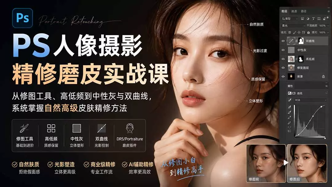 PS人像摄影精修磨皮实战课：从修图工具、高低频到中性灰与双曲线，系统掌握自然高级皮肤精修方法-2爱1学习资源网-伴学无忧