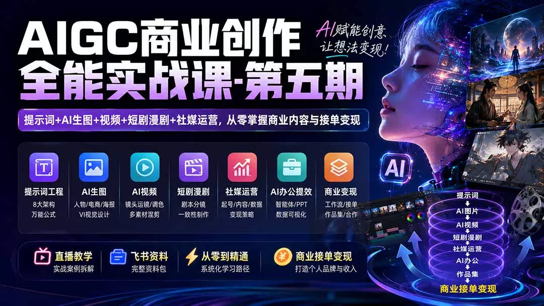 AIGC商业创作全能实战课-第五期:提示词+AI生图+视频+短剧漫剧+社媒运营,从零掌握商业内容与接单变现-2爱1学习资源网-伴学无忧