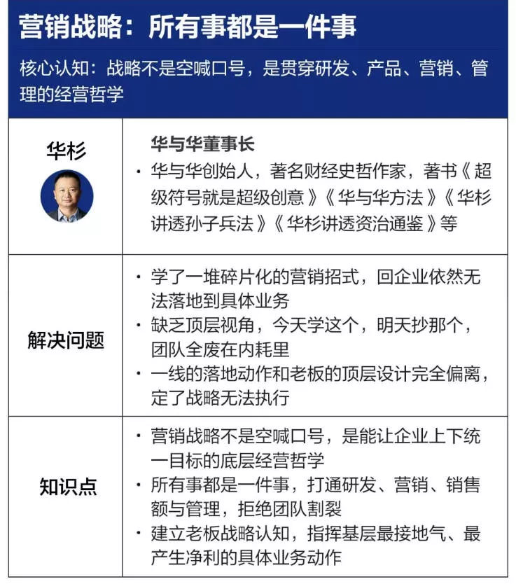 营销战略落地班2026年6月线下课,关键媒体战略|关键产品战略|关键动作战略 营销战略落地班2026年6月线下课,关键媒体战略|关键产品战略|关键动作战略