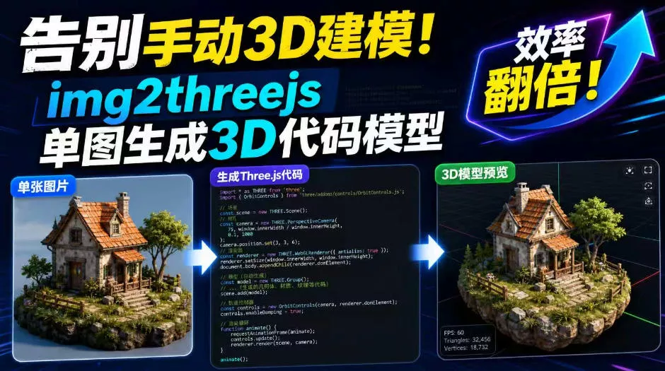 告别手动3D建模！img2threejs单图生成3D代码模型，效率翻倍！-2爱1学习资源网-伴学无忧