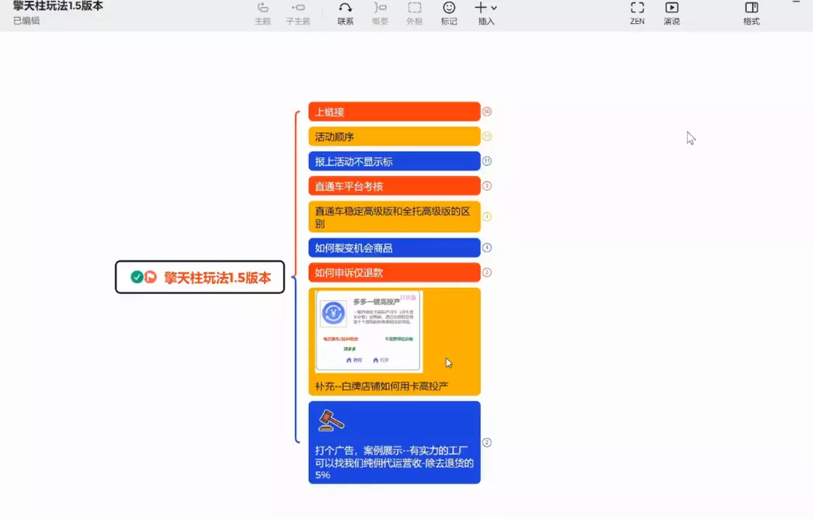 琪琪电商·拼多多擎天柱玩法(更新7月)-2爱1学习资源网-伴学无忧