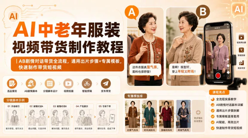 AI中老年服装视频带货制作教程|AB剧情对话带货全流程,通用出片步骤+专属模板,快速制作带货短视频-2爱1学习资源网-伴学无忧