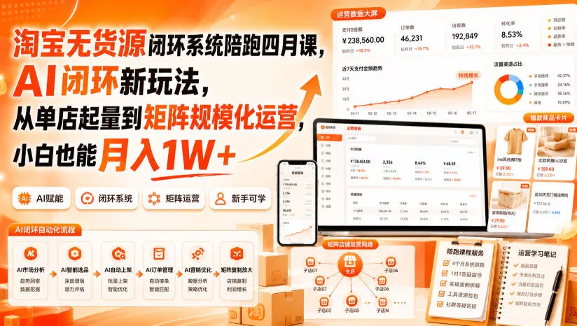 淘宝无货源闭环系统陪跑四月课，AI闭环新玩法，从单店起量到矩阵规模化运营，小白也能月入1W+-2爱1学习资源网-伴学无忧