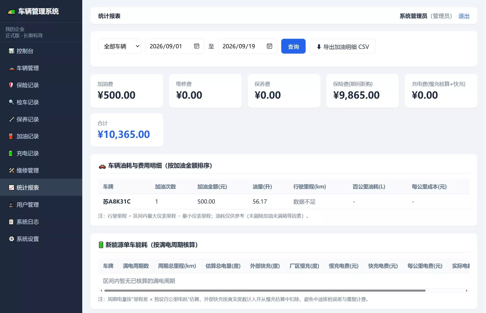 车辆管理系统网站源码-2爱1学习资源网-伴学无忧