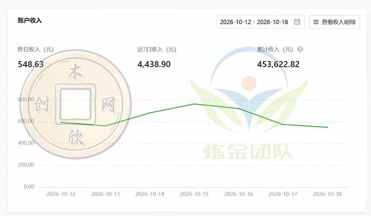 一部手机日入500+，微信小程序掘金计划，四种收入来源，长期稳定可靠-2爱1学习资源网-伴学无忧