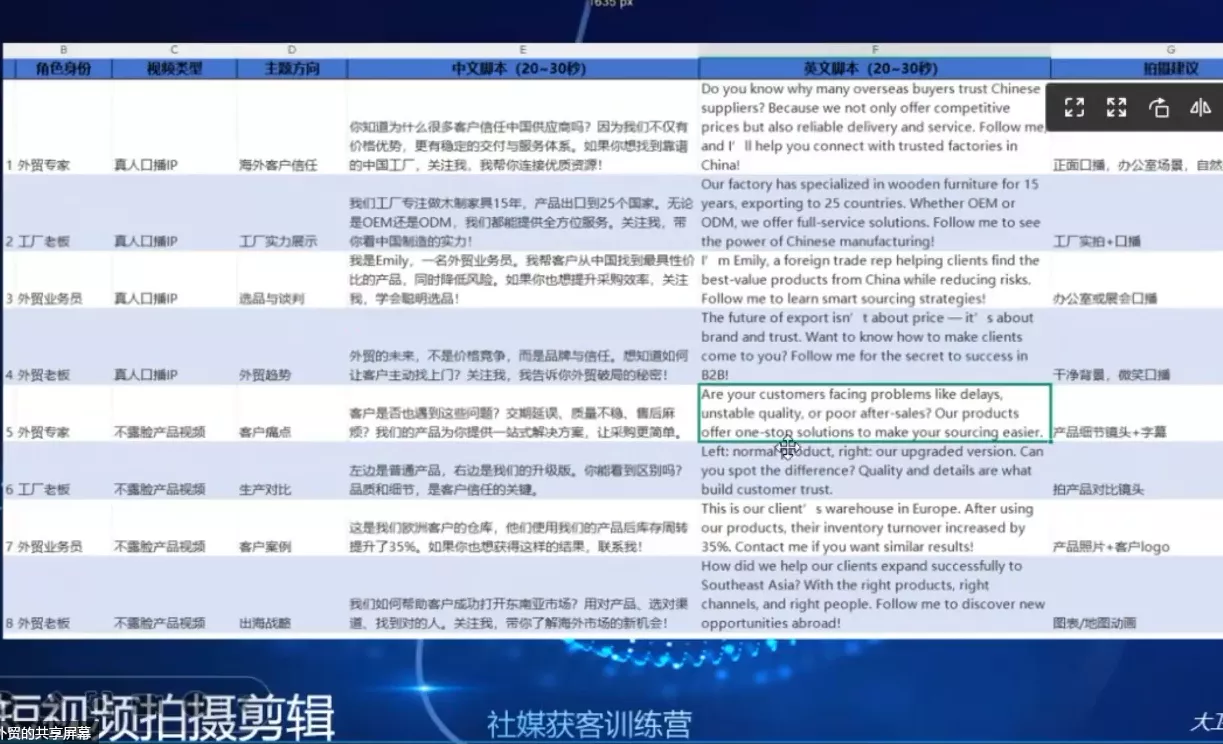 大卫老师·外贸社媒获客独家训练营(更新8月)-2爱1学习资源网-伴学无忧