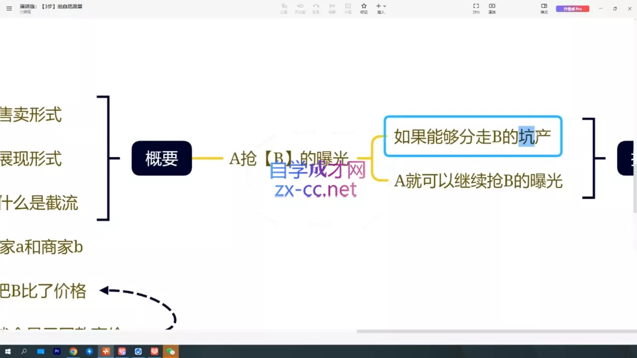 纪主任·拼多多特训营(更新8月)-2爱1学习资源网-伴学无忧