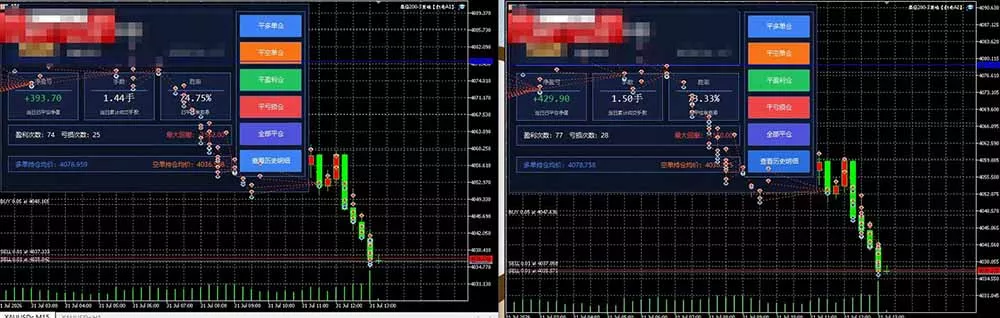 AI智投EA量化训练营，多策略智投+防爆技术+趋势分析 ，轻松上手，矩阵放大，长期稳定。-2爱1学习资源网-伴学无忧