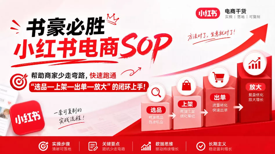书豪必胜小红书电商sop，帮助商家少走弯路，快速跑通”选品—上架—出单—放大”的闭环(更新9月)-2爱1学习资源网-伴学无忧