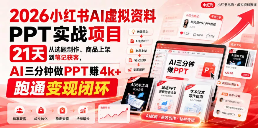 2026小红书AI虚拟资料PPT实战项目,21天从选题制作、商品上架到笔记获客,AI三分钟做PPT赚4k+跑通变现闭环-2爱1学习资源网-伴学无忧