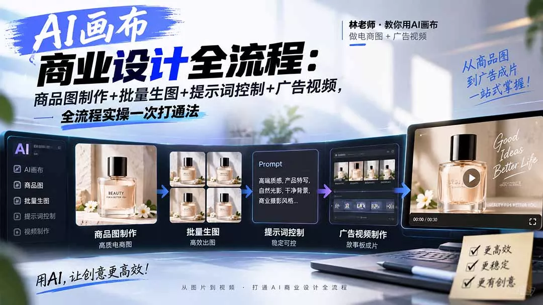 AI画布商业设计全流程：商品图制作+批量生图+提示词控制+广告视频，全流程实操一次打通法-2爱1学习资源网-伴学无忧
