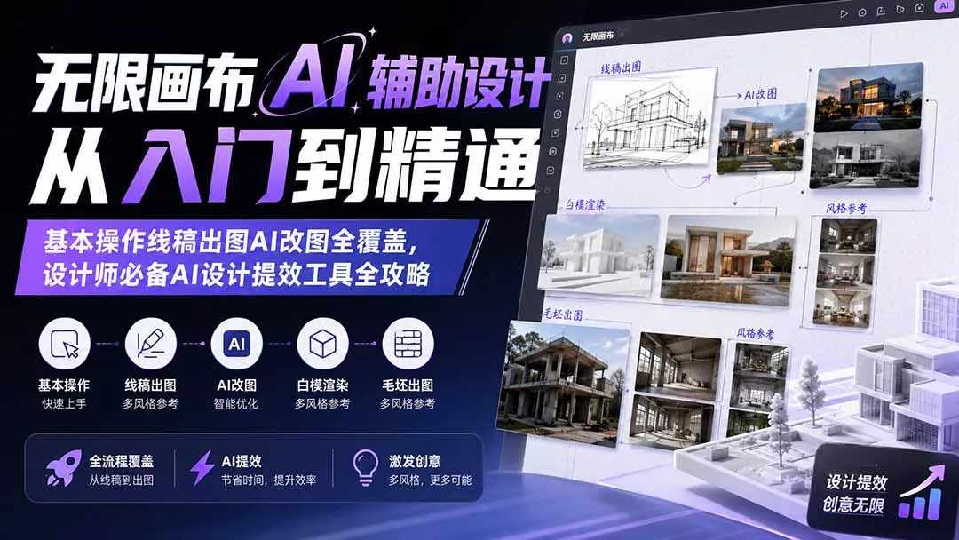 无限画布AI辅助设计从入门到精通；基本操作线稿出图AI改图全覆盖，设计师必备AI设计提效工具全攻略-2爱1学习资源网-伴学无忧