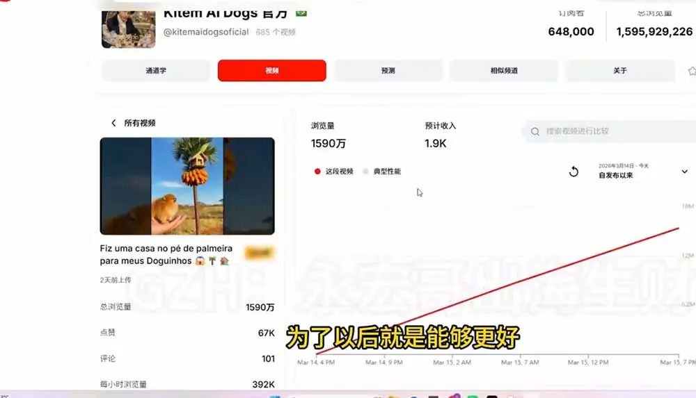 YouTube油管AI视频变现教程：账号搭建×AI成片×去重限流解决方案×YPP变现×AI真人生成×人物一致性-2爱1学习资源网-伴学无忧