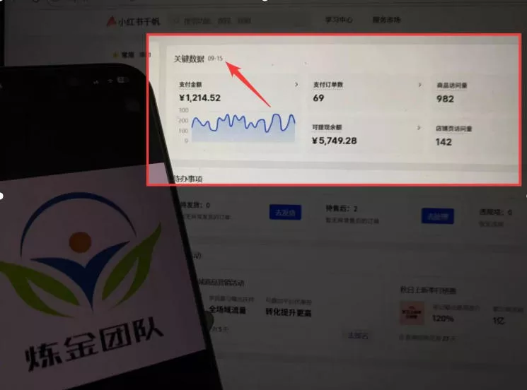 AI赋能小红书虚拟电商，单店单日收益1000+，教你玩转小红书流量分发机制【揭秘】-2爱1学习资源网-伴学无忧